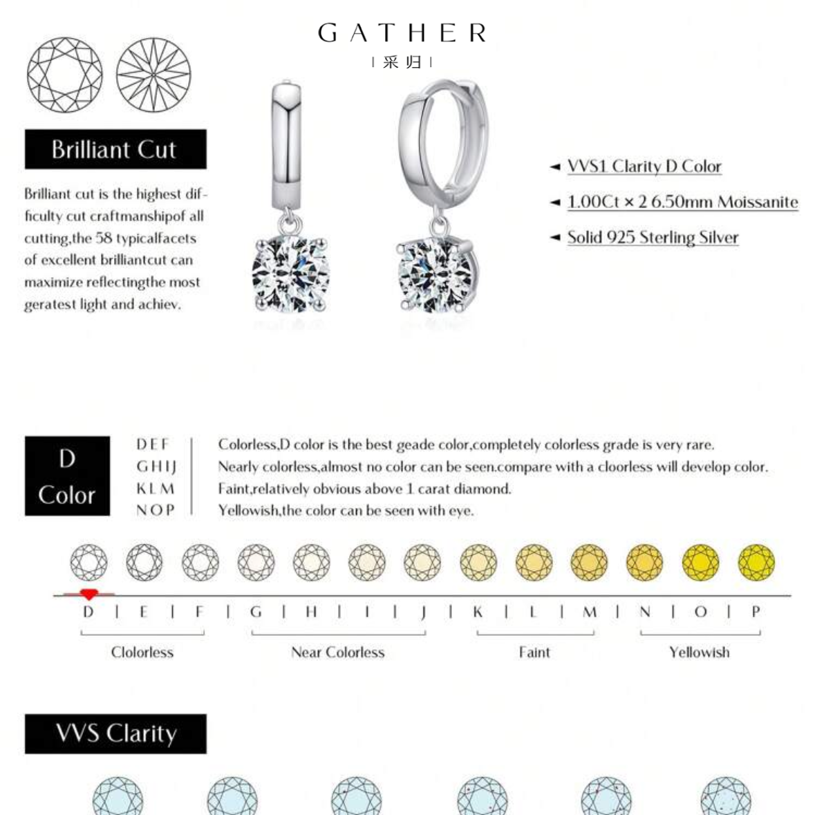 [#0.5Ct/1.0Ct Moissanite Hoop Earrings] 925 Sterling Silver 0.5Ct/1.0Ct Moissanite Hoop Earrings For Women Wedding Fine Jewelry Gift