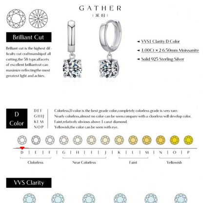 [#0.5Ct/1.0Ct Moissanite Hoop Earrings] 925 Sterling Silver 0.5Ct/1.0Ct Moissanite Hoop Earrings For Women Wedding Fine Jewelry Gift